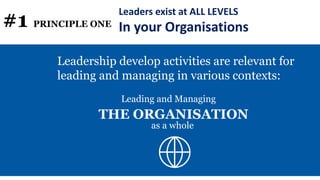 #1 PRINCIPLE ONE
Leaders exist at ALL LEVELS
In your Organisations
Leadership develop activities are relevant for
leading and managing in various contexts:
Leading and Managing
THE ORGANISATION
as a whole
 