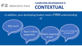 #2 PRINCIPLE TWO
In addition, your developing leaders need a FIRM understanding
of
Leadership development is
CONTEXTUAL
Why now?
How I will be
supported What’s expected
of me?
Why are we doing this
development?
 