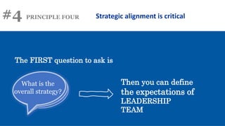 #4 PRINCIPLE FOUR
The FIRST question to ask is
Strategic alignment is critical
What is the
overall strategy?
Then you can define
the expectations of
LEADERSHIP
TEAM
 
