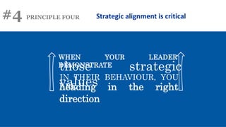 #4 PRINCIPLE FOUR Strategic alignment is critical
WHEN YOUR LEADER
DEMONSTRATE
those strategic
values
IN THEIR BEHAVIOUR, YOU
ARE
heading in the right
direction
 