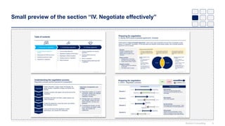 Small preview of the section “IV. Negotiate effectively”
Domont Consulting 9
 