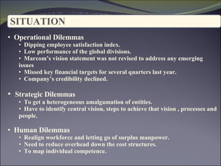 SITUATION   : Operational Dilemmas Dipping employee satisfaction index. Low performance of the global divisions. Marcom’s vision statement was not revised to address any emerging issues Missed key financial targets for several quarters last year. Company’s credibility declined. Strategic Dilemmas To get a heterogeneous amalgamation of entities.  Have to identify central vision, steps to achieve that vision , processes and people. Human Dilemmas Realign workforce and letting go of surplus manpower.  Need to reduce overhead down the cost structures. To map individual competence. 