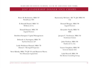 5 0 t h a n n u a l l e a d e r s h i p d i n n e r 15
H A R V A R D B U S I N E S S S C H O O L C L U B O F G R E A T E R N E W Y O R K
2017 LEADERSHIP DINNER VICE CHAIRS
Bruce R. Bockmann, MBA ’67
WorkHouse NYC
D. Ronald Daniel, MBA ’54
McKinsey  Co.
Hemali Dassani, MBA ’99
Argand Partners
Davidson Kempner Capital Management
Deborah A. Farrington, MBA ’76
StarVest Partners, LP
Leslie Wohlman Himmel, MBA ’78
Himmel + Meringoff Properties
Steve Klinsky, MBA ’79/JD ’81 and Maureen Sherry
New Mountain Capital LLC
Raymond J. McGuire, AB ’79, JD/MBA’84
Citi
Howard Morgan, MBA ’88
Argand Partners
Alexander Navab, MBA ’91
KKR
Jacques C. Nordeman, MBA ’64
Nordeman Grimm
John Paulson, MBA ’80
Paulson  Co. Inc.
Graves Tompkins, MBA ’08
General Atlantic LLC
Laila Worrell, MBA ’98
The Boston Consulting Group
 