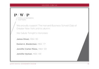 SILVER CIRCLE
5 0 t h a n n u a l l e a d e r s h i p d i n n e r 33
James Dinan, MBA ‘85
Daniel A. Biederman, MBA ‘77
Jennifer Carter Fleiss, MBA ‘09
Jennifer Hyman, MBA ‘09
We proudly support The Harvard Business School Club of
Greater New York and its alumni
We Salute Tonight’s Honorees:
 