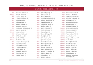 H A R V A R D B U S I N E S S S C H O O L C L U B O F G R E A T E R N E W Y O R K
5 0 t h a n n u a l l e a d e r s h i p d i n n e r50
2017 DINNER CHAIRCLUB PRESIDENTS
	 1922	 M. Bartlett Pinkham ’18
	 1923–24	 Stacey K. Beebe ’22
	 1925	 Glenn A. Bowers ’16
	 1926	 Charles G. Gambrell ’25
	 1927	 Herbert Leighton
	 1928	 Donald K. David ’19
	 1929	 Albert H. Gordon ’25
	 1930	 T. Spencer Shore ’26
	 1931	 Langbourne M. Williams, Jr. ’62
	 1932–33	 Stacey K. Beebe ’22
	 1934–35	 Lionel C. Perera
	 1936	 W. Stewart McDonald
	1937	 V. Allen Hower ’22
	 1938–39	 Carl R. Boll ’22
	1940–41	 Teel Williams ’22
	 1942	 George L. Van Bergen ’22
	 1943	 Earle P. Merritt ’26
	 1944	 Edward T. Batchelder
	 1945	 Charles J. O’Connor
	 1946	 Marvin Bower ’30
	 1947	 T. Spencer Shore ’26
	 1948	 George W. Allen ’33
	 1949	 Louis W. Munro ’23
	 1950	 John A. Kiggen, Jr. ’21
	 1951	 John F. Childs ’33
	1952	 Taylor M. Mills ’31
	 1953	 Charles S. Shaughnessy ’21
	 1954	 David W. Brumbaugh ’31
	 1955	 J. Raymond Stuart ’39
	 1956	 Clarence W. Mackay ’28
	 1957	 Ralph K. Rogers ’21
	 1958	 John J. Fitzgerald ’27
	 1959	 Albert H. Gordon ’25
	 1960	 Warren Alpert ’47
	1961	 Morris H. Wright ’37
	 1962	 Frank J. Croke ’54
	 1963	 Albert V. Casey ’48
		 John T. Garrity ’48
	 1964	 Charles E. Sigety ’47
	 1965 	 Robert W. Morey, Jr. ’62
	 1967 	 John A. Blum ’38
	 1968 	 James E. Robison ’40
	 1969	 John C. Whitehead ’47
	 1970	 Bernard A. Leventhal ’56
	 1971	 Harry W. Knight ’33
	1972	 Conrad Jones ’49
	 1973	 Byron R. Wien ’56
	 1974	 Charles I. Petschek ’48
	 1975	 Stephen L. Wald ’59
	 1977	 T.J. Dermot Dunphy ’56
	 1979	 Donald K. Clifford, Jr. ’56
	 1980 	 Donna R. Ecton ’71
	 1981 	 Ronald Weintraub ’60
	 1982 	 Gerald L. Good ’71
	 1983 	 Ennius E. Bergsma ’75
	 1984–86 	 Kenneth A. Powell ’74
	 1987–88 	 Stephen L. Wald ’59
	 1989–90 	 Burt Alimansky ’77
	1991–92 	 Nancy L. Lane PMD-29
	 1993–95 	 Amy Vecchione ’84
	 1996–97 	 Margery B. Fischbein ’80
	 1998–99 	 Al Sharif ’76
	2000–01 	 Ronald J. Gerber ’86
	2002–03 	 Scott B. Meyer ’96
	2004–05 	 Daniel L. Kramer ’87
	 2006–07 	 Elena C. Crespo ’93
	2008–10 	 Bruce T. Marcus ’80
	2011–12 	 Richard C. Kane ’68
	 2013–15	 Hemali Dassani ’99
	 2016–17	Katherine Bahamonde
Monasebian ’07
 