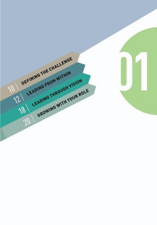 DEFINING THE CHALLENGE
LEADING THROUGH VISION
LEADING FROM WITHIN
GROWING WITH YOUR ROLE
 