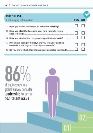26 / TAKING UP YOUR LEADERSHIP ROLE
86%
CHECKLIST...
1 Have you had or requested an induction brieﬁng? ........................
2 Have you identiﬁed areas in your new role where you
need training? ...................................................................................
3 Have you studied the company’s organization charts? ..................
4 If you have been promoted, have you told your existing
contacts in the organization of your new role? ...............................
5 Do you know which meetings you are expected to attend?............
Exchanging information YES NO
of businesses in a
global survey consider
leadership to be the
no.1 talent issue
 