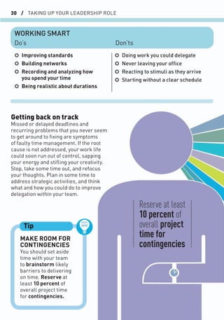 30 / TAKING UP YOUR LEADERSHIP ROLE
Reserve at least
10 percent of
overall project
time for
contingencies
Getting back on track
Missed or delayed deadlines and
recurring problems that you never seem
to get around to ﬁxing are symptoms
of faulty time management. If the root
cause is not addressed, your work life
could soon run out of control, sapping
your energy and stiﬂing your creativity.
Stop, take some time out, and refocus
your thoughts. Plan in some time to
address strategic activities, and think
what and how you could do to improve
delegation within your team.
○ Improving standards
○ Building networks
○ Recording and analyzing how
you spend your time
○ Being realistic about durations
○ Doing work you could delegate
○ Never leaving your ofﬁce
○ Reacting to stimuli as they arrive
○ Starting without a clear schedule
WORKING SMART
Do’s Don’ts
MAKE ROOM FOR
CONTINGENCIES
You should set aside
time with your team
to brainstorm likely
barriers to delivering
on time. Reserve at
least 10 percent of
overall project time
for contingencies.
Tip
 