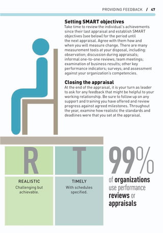 PROVIDING FEEDBACK / 47
Setting SMART objectives
Take time to review the individual’s achievements
since their last appraisal and establish SMART
objectives (see below) for the period until
the next appraisal. Agree with them how and
when you will measure change. There are many
measurement tools at your disposal, including:
observation; discussion during appraisals;
informal one-to-one reviews; team meetings;
examination of business results; other key
performance indicators; surveys; and assessment
against your organization’s competencies.
Closing the appraisal
At the end of the appraisal, it is your turn as leader
to ask for any feedback that might be helpful to your
working relationship. Be sure to follow up on any
support and training you have offered and review
progress against agreed milestones. Throughout
the year, examine how realistic the standards and
deadlines were that you set at the appraisal.
R T
TIMELY
With schedules
speciﬁed.
REALISTIC
Challenging but
achievable.
99%
of organizations
use performance
reviews or
appraisals
 