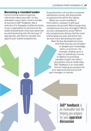 LEARNING FROM FEEDBACK / 49
A questionnaire, set out like a customer
satisfaction survey, will help provide
a consistent format for the replies.
When you receive feedback
from others, compare it with your
evaluation of yourself. Which leadership
competencies are your strengths? Which
are your development areas? Which
key competencies did you ﬁnd the most
challenging last year and which will
be even more demanding next year?
Note the key development areas
and think how you can broaden
or deepen your knowledge,
skills, or practice—for
example reading up on a
topic or attending a course.
In addition to providing
valuable insight into others’
perceptions of your leadership,
360° feedback is an invaluable
tool for helping you prepare for
your appraisal discussion with
your manager or mentor.
Becoming a rounded leader
A more formal means of gaining
information about yourself—or any
individual in your team—from a number
of sources is 360° feedback. Ask a
selection of 4–8 people at different levels
in your organization to comment on the
leadership behaviors they have observed
you demonstrating over the last year. If
appropriate, ask them to consider this
against your stated competencies.
360° feedback is
an invaluable tool for
helping you prepare
for your appraisal
discussion
 