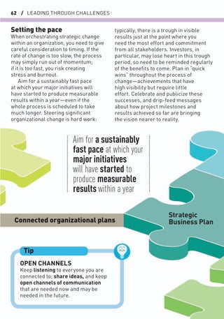 62 / LEADING THROUGH CHALLENGES
Strategic
Business Plan
Setting the pace
When orchestrating strategic change
within an organization, you need to give
careful consideration to timing. If the
rate of change is too slow, the process
may simply run out of momentum;
if it is too fast, you risk creating
stress and burnout.
Aim for a sustainably fast pace
at which your major initiatives will
have started to produce measurable
results within a year—even if the
whole process is scheduled to take
much longer. Steering signiﬁcant
organizational change is hard work:
OPEN CHANNELS
Keep listening to everyone you are
connected to; share ideas, and keep
open channels of communication
that are needed now and may be
needed in the future.
Tip
Connected organizational plans
typically, there is a trough in visible
results just at the point where you
need the most effort and commitment
from all stakeholders. Investors, in
particular, may lose heart in this trough
period, so need to be reminded regularly
of the beneﬁts to come. Plan in “quick
wins” throughout the process of
change—achievements that have
high visibility but require little
effort. Celebrate and publicize these
successes, and drip-feed messages
about how project milestones and
results achieved so far are bringing
the vision nearer to reality.
Aim for a sustainably
fast pace at which your
major initiatives
will have started to
produce measurable
results within a year
 