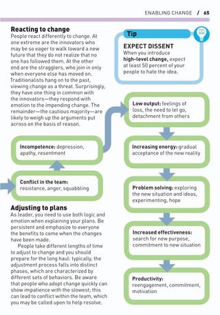 ENABLING CHANGE / 65
Adjusting to plans
As leader, you need to use both logic and
emotion when explaining your plans. Be
persistent and emphasize to everyone
the beneﬁts to come when the changes
have been made.
People take different lengths of time
to adjust to change and you should
prepare for the long haul: typically, the
adjustment process falls into distinct
phases, which are characterized by
different sets of behaviors. Be aware
that people who adopt change quickly can
show impatience with the slowest; this
can lead to conﬂict within the team, which
you may be called upon to help resolve.
Reacting to change
People react differently to change. At
one extreme are the innovators who
may be so eager to walk toward a new
future that they do not realize that no
one has followed them. At the other
end are the stragglers, who join in only
when everyone else has moved on.
Traditionalists hang on to the past,
viewing change as a threat. Surprisingly,
they have one thing in common with
the innovators—they respond with
emotion to the impending change. The
remainder—the cautious majority—are
likely to weigh up the arguments put
across on the basis of reason.
EXPECT DISSENT
When you introduce
high-level change, expect
at least 50 percent of your
people to hate the idea.
Tip
Conﬂict in the team:
resistance, anger, squabbling
Incompetence: depression,
apathy, resentment
Low output: feelings of
loss, the need to let go,
detachment from others
Increasing energy: gradual
acceptance of the new reality
Problem solving: exploring
the new situation and ideas,
experimenting, hope
Increased effectiveness:
search for new purpose,
commitment to new situation
Productivity:
reengagement, commitment,
motivation
 