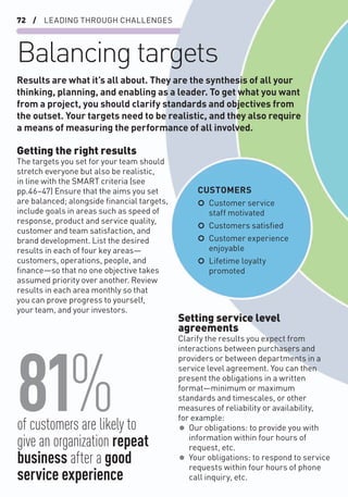 72 / LEADING THROUGH CHALLENGES
Balancing targets
Getting the right results
The targets you set for your team should
stretch everyone but also be realistic,
in line with the SMART criteria (see
pp.46–47) Ensure that the aims you set
are balanced; alongside ﬁnancial targets,
include goals in areas such as speed of
response, product and service quality,
customer and team satisfaction, and
brand development. List the desired
results in each of four key areas—
customers, operations, people, and
ﬁnance—so that no one objective takes
assumed priority over another. Review
results in each area monthly so that
you can prove progress to yourself,
your team, and your investors.
Setting service level
agreements
Clarify the results you expect from
interactions between purchasers and
providers or between departments in a
service level agreement. You can then
present the obligations in a written
format—minimum or maximum
standards and timescales, or other
measures of reliability or availability,
for example:
• Our obligations: to provide you with
information within four hours of
request, etc.
• Your obligations: to respond to service
requests within four hours of phone
call inquiry, etc.
Results are what it’s all about. They are the synthesis of all your
thinking, planning, and enabling as a leader. To get what you want
from a project, you should clarify standards and objectives from
the outset. Your targets need to be realistic, and they also require
a means of measuring the performance of all involved.
CUSTOMERS
○ Customer service
staff motivated
○ Customers satisﬁed
○ Customer experience
enjoyable
○ Lifetime loyalty
promoted
81%
of customers are likely to
give an organization repeat
business after a good
service experience
 