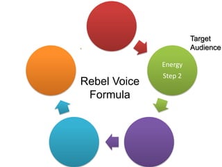 Energy
Step 2
Rebel Voice
Formula
Target
Audience
 