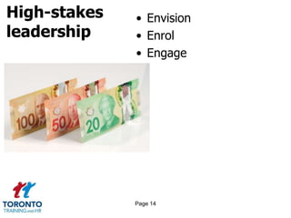 High-stakes
leadership
• Envision
• Enrol
• Engage
Page 14
 