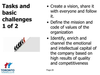Tasks and
basic
challenges
1 of 2
• Create a vision, share it
with everyone and follow
it.
• Define the mission and
code of values of the
organization
• Identify, enrich and
channel the emotional
and intellectual capital of
the company based on
high results of quality
and competitiveness
Page 26
 