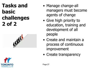 Tasks and
basic
challenges
2 of 2
• Manage change-all
managers must become
agents of change
• Give high priority to
education, training and
development of all
people
• Create and maintain a
process of continuous
improvement
• Create transparency
Page 27
 