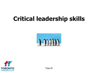 Page 28
Critical leadership skills
 