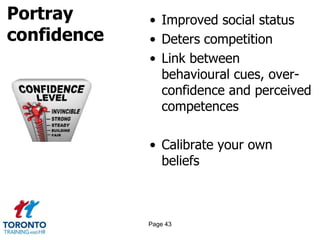 Portray
confidence
• Improved social status
• Deters competition
• Link between
behavioural cues, over-
confidence and perceived
competences
• Calibrate your own
beliefs
Page 43
 