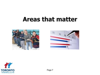 Page 7
Areas that matter
 