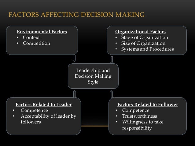 leadership emotional intelligence participative leadership
