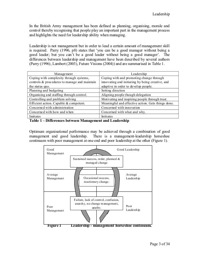 Leadership Essay Peart
