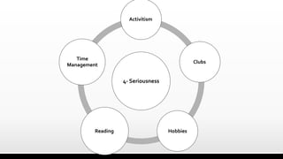 4- Seriousness
Activitism
Clubs
HobbiesReading
Time
Management
 