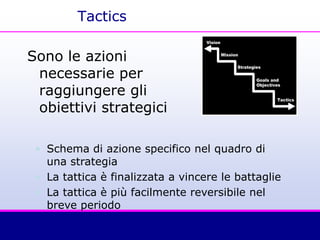 Tactics
Sono le azioni
necessarie per
raggiungere gli
obiettivi strategici
Vision
Mission
Strategies
Goals and
Objectives
Tactics
• Schema di azione specifico nel quadro di
una strategia
• La tattica è finalizzata a vincere le battaglie
• La tattica è più facilmente reversibile nel
breve periodo
 
