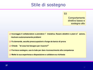 37
 Incoraggia il collaboratore a prendere l’iniziativa, fissare obiettivi e piani d’azione,
risolvere autonomamente problemi
 Fa domande, ascolta preoccupazioni e funge da banco di prova
 Chiede “di cosa hai bisogno per riuscire?”
 Fornisce sostegno, usa la lode per dare riconoscimento alla competenza
 Mette la sua esperienza a disposizione e collabora su richiesta
S3
Comportamento
direttivo basso e
sostegno alto
37
Stile di sostegno
 