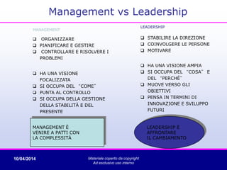 10/04/2014 Materiale coperto da copyright
Ad esclusivo uso interno
 HA UNA VISIONE
FOCALIZZATA
 SI OCCUPA DEL “COME”
 PUNTA AL CONTROLLO
 SI OCCUPA DELLA GESTIONE
DELLA STABILITÀ E DEL
PRESENTE
 HA UNA VISIONE AMPIA
 SI OCCUPA DEL “COSA” E
DEL “PERCHÉ”
 MUOVE VERSO GLI
OBIETTIVI
 PENSA IN TERMINI DI
INNOVAZIONE E SVILUPPO
FUTURI
MANAGEMENT
 ORGANIZZARE
 PIANIFICARE E GESTIRE
 CONTROLLARE E RISOLVERE I
PROBLEMI
LEADERSHIP
 STABILIRE LA DIREZIONE
 COINVOLGERE LE PERSONE
 MOTIVARE
MANAGEMENT È
VENIRE A PATTI CON
LA COMPLESSITÀ
LEADERSHIP È
AFFRONTARE
IL CAMBIAMENTO
Management vs Leadership
 