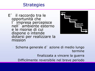 Strategies
E’ il raccordo tra le
opportunità che
l’impresa percepisce
nell’ambiente esterno
e le risorse di cui
dispone o intende
dotarsi per realizzare la
mission
Vision
Mission
Strategies
Goals and
Objectives
Tactics
• Schema generale d’azione di medio lungo
termine
• finalizzata a vincere la guerra
• Difficilmente reversibile nel breve periodo
 
