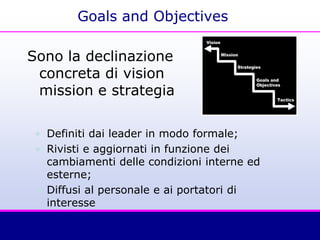 Goals and Objectives
Sono la declinazione
concreta di vision
mission e strategia
Vision
Mission
Strategies
Goals and
Objectives
Tactics
• Definiti dai leader in modo formale;
• Rivisti e aggiornati in funzione dei
cambiamenti delle condizioni interne ed
esterne;
• Diffusi al personale e ai portatori di
interesse
 