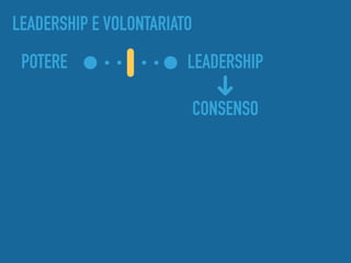 POTERE LEADERSHIP
CONSENSO
LEADERSHIP E VOLONTARIATO
 