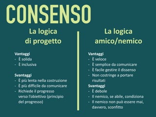 CONSENSO La	logica		
amico/nemico	
Vantaggi	
- È	veloce	
- È	semplice	da	comunicare	
- È	facile	gestire	il	dissenso	
- Non	costringe	a	portare 
risultati	
Svantaggi	
- È	debole	
- Il	nemico,	se	abile,	condiziona	
- Il	nemico	non	può	essere	mai, 
davvero,	sconfitto
La	logica		
di	progetto	
Vantaggi	
- È	solida	
- È	inclusiva	
Svantaggi	
- È	più	lenta	nella	costruzione	
- È	più	difficile	da	comunicare	
- Richiede	il	progresso 
verso	l’obiettivo	(principio 
del	progresso)
 