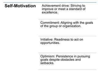 Leadership excellence-level 5 leadership
