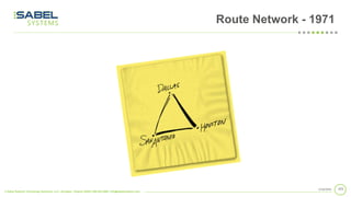 © Sabel Systems Technology Solutions, LLC | Arlington, Virginia 22202 | 800.303.2588 | info@sabelsystems.com
1012/18/2020
Route Network - 1971
 