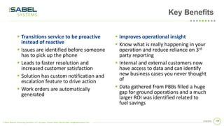© Sabel Systems Technology Solutions, LLC | Arlington, Virginia 22202 | 800.303.2588 | info@sabelsystems.com
1082/18/2020
Key Benefits
▪ Transitions service to be proactive
instead of reactive
▪ Issues are identified before someone
has to pick up the phone
▪ Leads to faster resolution and
increased customer satisfaction
▪ Solution has custom notification and
escalation feature to drive action
▪ Work orders are automatically
generated
▪ Improves operational insight
▪ Know what is really happening in your
operation and reduce reliance on 3rd
party reporting
▪ Internal and external customers now
have access to data and can identify
new business cases you never thought
of
▪ Data gathered from PBBs filled a huge
gap for ground operations and a much
larger ROI was identified related to
fuel savings
 