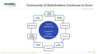 © Sabel Systems Technology Solutions, LLC | Arlington, Virginia 22202 | 800.303.2588 | info@sabelsystems.com
1112/18/2020
Community of Stakeholders Continues to Grow
 