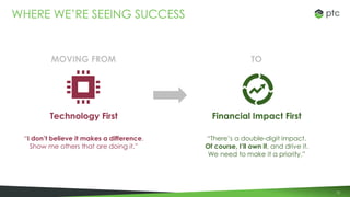 13
WHERE WE’RE SEEING SUCCESS
Technology First Financial Impact First
“I don’t believe it makes a difference.
Show me others that are doing it.”
“There’s a double-digit impact.
Of course, I’ll own it, and drive it.
We need to make it a priority.”
MOVING FROM TO
 