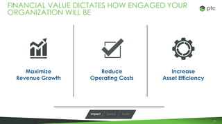 15
FINANCIAL VALUE DICTATES HOW ENGAGED YOUR
ORGANIZATION WILL BE
Maximize
Revenue Growth
Reduce
Operating Costs
Increase
Asset Efficiency
SpeedImpact Scale
 