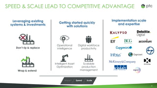 19
SPEED & SCALE LEAD TO COMPETITIVE ADVANTAGE
SpeedImpact Scale
Leveraging existing
systems & investments
Wrap & extend
Don’t rip & replace
Getting started quickly
with solutions
Digital workforce
productivity
Intelligent Asset
Optimization
Operational
intelligence
Scalable
production
management
Implementation scale
and expertise
 