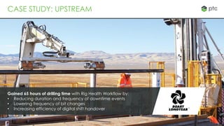 CASE STUDY: UPSTREAM
Gained 65 hours of drilling time with Rig Health Workflow by:
• Reducing duration and frequency of downtime events
• Lowering frequency of bit changes
• Increasing efficiency of digital shift handover
 