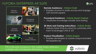 VUFORIA ENTERPRISE AR SUITE
Remote
Assistance
3D Work
Instructions
Procedural
Guidance
Virtual
Product Demos
Remote Assistance - Vuforia Chalk
• Enables anyone to easily access and engage
with remote experts
PTC is the only company in the market today offering a
scalable suite of Enterprise AR Solutions
Procedural Guidance - Vuforia Expert Capture
• Facilitates knowledge transfer and sharing
3D Work and Training Instructions - Vuforia Studio
• Delivers faster time-to-value for customers who
want to leverage CAD & IoT
Product Visualization - Vuforia Engine
• Enables developers to create unique branded
AR experiences
 