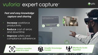 Fast and easy knowledge
capture and sharing
• Increase workforce
productivity
• Reduce cost of errors
and downtime
• Improve safety and
compliance adherence
Capture expertise
when it is used
Effortlessly Scale
Expertise
Simplify Knowledge
Transfer
 