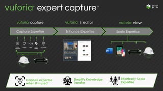 Capture expertise
when it is used
Effortlessly Scale
Expertise
Simplify Knowledge
Transfer
Enhance Expertise
| editor
Capture Expertise
VIDEOS
& PHOTOS
AUDIO STEPS
BOOK-
MARKS
LOCATIONS
Scale Expertise
 