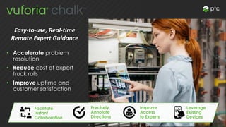 Easy-to-use, Real-time
Remote Expert Guidance
• Accelerate problem
resolution
• Reduce cost of expert
truck rolls
• Improve uptime and
customer satisfaction
Facilitate
Instant
Collaboration
Leverage
Existing
Devices
Improve
Access
to Experts
Precisely
Annotate
Directions
 