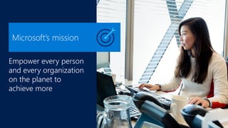 Empower every person
and every organization
on the planet to
achieve more
Microsoft’s mission
 