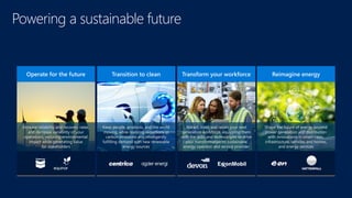 Powering a sustainable future
Increase reliability and recovery rates,
and decrease variability of your
operations, reducing environmental
impact while generating value
for stakeholders
Operate for the future
Keep people, products, and the world
moving, while realizing reductions in
carbon emissions and intelligently
fulfilling demand with new renewable
energy sources
Transition to clean
Attract, train, and retain your next
generation workforce, equipping them
with the skills and technologies to drive
your transformation to sustainable
energy operator and service provider
Transform your workforce
Shape the future of energy beyond
power generation and distribution
with innovations in smart cities,
infrastructure, vehicles and homes,
and energy services
Reimagine energy
 