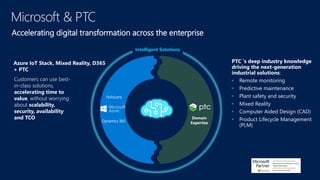 Microsoft & PTC
Accelerating digital transformation across the enterprise
Azure IoT Stack, Mixed Reality, D365
+ PTC
Intelligent Solutions
HoloLens
Domain
ExpertiseDynamics 365
PTC ‘s deep industry knowledge
driving the next-generation
industrial solutions:
• Remote monitoring
• Predictive maintenance
• Plant safety and security
• Mixed Reality
• Computer Aided Design (CAD)
• Product Lifecycle Management
(PLM)
Customers can use best-
in-class solutions,
accelerating time to
value, without worrying
about scalability,
security, availability
and TCO
 