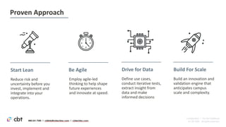 Private | Confidential | ©CBT 2019
Define use cases,
conduct iterative tests,
extract insight from
data and make
informed decisions
Drive for DataBe Agile
Employ agile-led
thinking to help shape
future experiences
and innovate at speed.
Build an innovation and
validation engine that
anticipates campus
scale and complexity.
Build For Scale
Reduce risk and
uncertainty before you
invest, implement and
integrate into your
operations.
Start Lean
Proven Approach
 